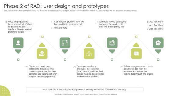 Phase_2_Of_Rad_User_Design_And_Prototypes_Rapid_Application_Building_RAB_Model_Sample_PDF_Slide_1.jpg