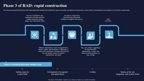 Phase_3_Of_RAD_Rapid_Construction_Integrating_RAD_Model_To_Simplify_Topics_PDF_Slide_1.jpg