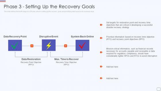 Phase_3_Setting_Up_The_Recovery_Goals_Catastrophe_Recovery_Application_Plan_Graphics_PDF_Slide_1.jpg