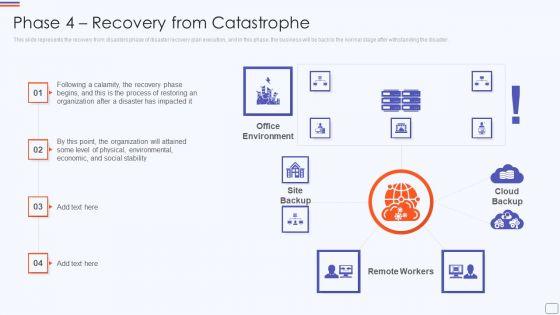 Phase_4_Recovery_From_Catastrophe_Catastrophe_Recovery_Application_Plan_Introduction_PDF_Slide_1.jpg