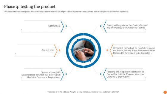 Phase_4_Testing_The_Product_Phases_Of_Software_Development_Procedure_Demonstration_PDF_Slide_1.jpg