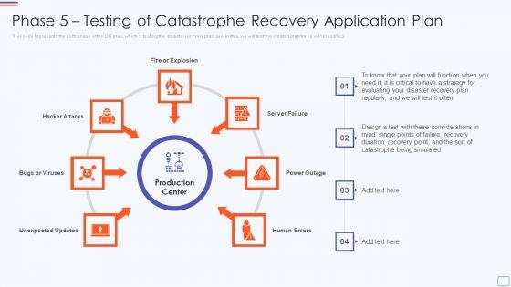 Phase_5_Testing_Of_Catastrophe_Recovery_Application_Plan_Mockup_PDF_Slide_1.jpg