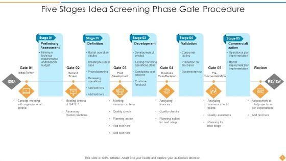 Phase_Gate_Procedure_Development_Testing_Ppt_PowerPoint_Presentation_Complete_Deck_With_Slides_Slide_7.jpg
