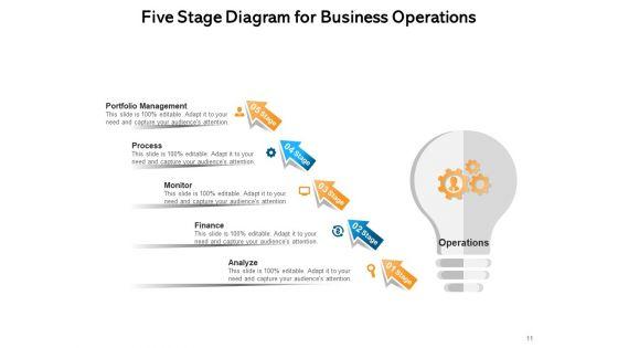 Phase_Illustration_Organizational_Innovation_Ppt_PowerPoint_Presentation_Complete_Deck_Slide_11.jpg