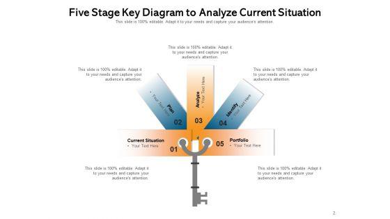 Phase_Illustration_Organizational_Innovation_Ppt_PowerPoint_Presentation_Complete_Deck_Slide_2.jpg