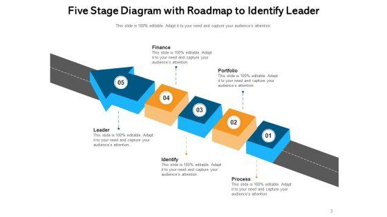 Phase_Illustration_Organizational_Innovation_Ppt_PowerPoint_Presentation_Complete_Deck_Slide_3.jpg