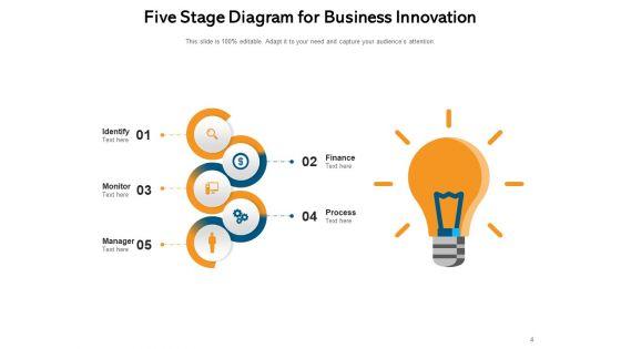 Phase_Illustration_Organizational_Innovation_Ppt_PowerPoint_Presentation_Complete_Deck_Slide_4.jpg