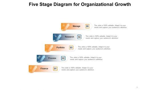 Phase_Illustration_Organizational_Innovation_Ppt_PowerPoint_Presentation_Complete_Deck_Slide_7.jpg