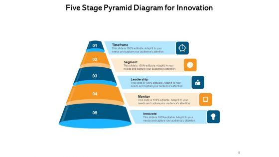 Phase_Illustration_Organizational_Innovation_Ppt_PowerPoint_Presentation_Complete_Deck_Slide_8.jpg