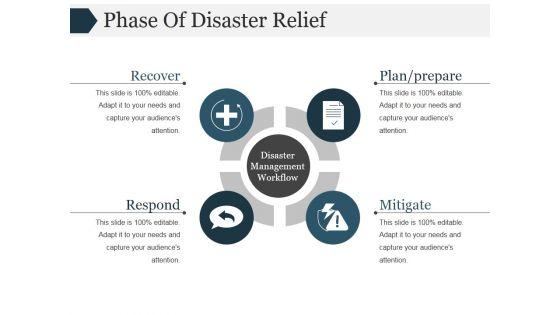 Phase_Of_Disaster_Relief_Ppt_PowerPoint_Presentation_Gallery_Templates_Slide_1.jpg