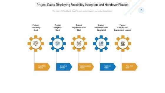 Phase_Review_Process_Development_Business_Implement_Ppt_PowerPoint_Presentation_Complete_Deck_Slide_7.jpg
