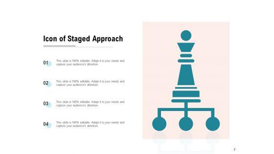 Phased_Technique_Problem_Opportunity_Brand_Ppt_PowerPoint_Presentation_Complete_Deck_Slide_7.jpg