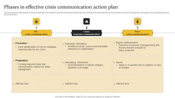 Phases_In_Effective_Crisis_Communication_Action_Plan_Download_PDF_Slide_1.jpg