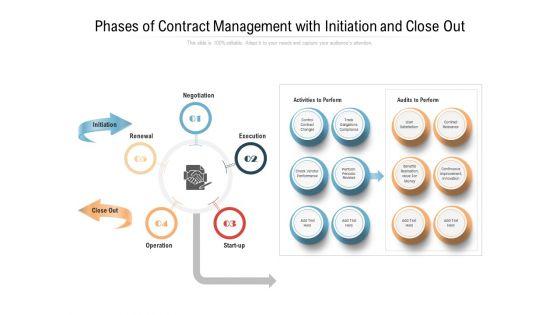 Phases_Of_Contract_Management_With_Initiation_And_Close_Out_Ppt_PowerPoint_Presentation_Infographic_Template_Structure_PDF_Slide_1.jpg