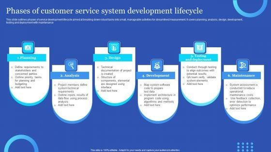 Phases_Of_Customer_Service_System_Development_Lifecycle_Demonstration_PDF_Slide_1.jpg
