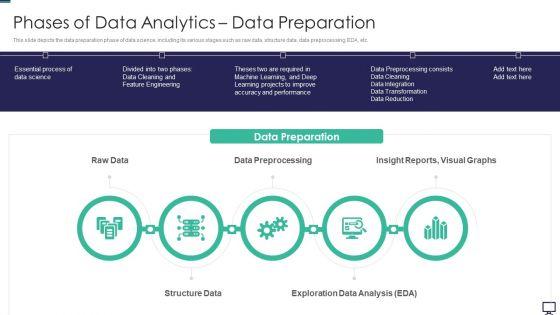Phases_Of_Data_Analytics_Data_Preparation_Ppt_Summary_Clipart_PDF_Slide_1.jpg