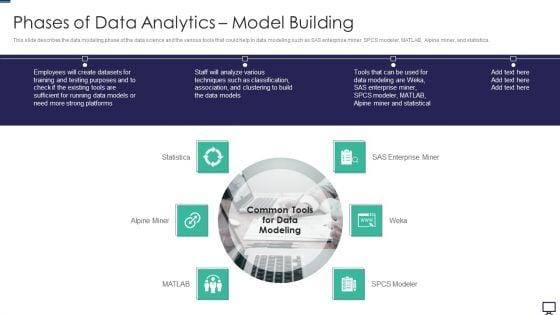 Phases_Of_Data_Analytics_Model_Building_Ppt_Portfolio_Background_PDF_Slide_1.jpg