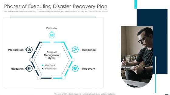 Phases_Of_Executing_Disaster_Recovery_Plan_Brochure_PDF_Slide_1.jpg