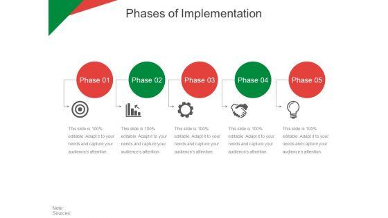 Phases_Of_Implementation_Ppt_PowerPoint_Presentation_Model_Visual_Aids_Slide_1.jpg