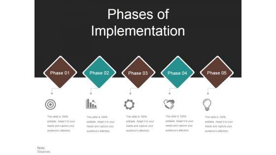 Phases_Of_Implementation_Ppt_PowerPoint_Presentation_Summary_Graphics_Slide_1.jpg