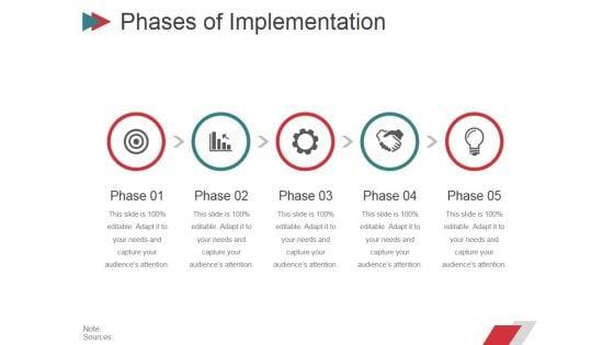 Phases_Of_Implementation_Ppt_PowerPoint_Presentation_Summary_Styles_Slide_1.jpg