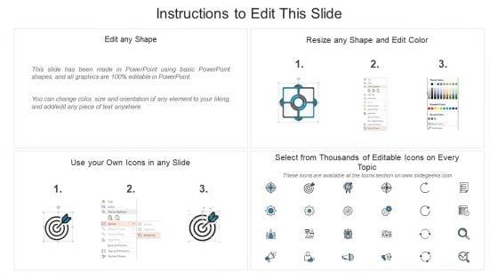 Phases_Of_Project_Environment_Planning_And_Management_Tasks_Ppt_Pictures_Visuals_PDF_Slide_2.jpg