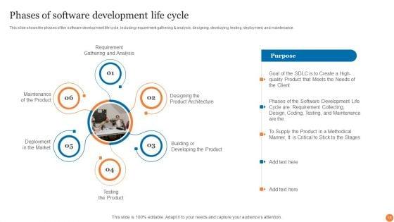 Phases_Of_Software_Development_Procedure_Ppt_PowerPoint_Presentation_Complete_Deck_With_Slides_Slide_18.jpg