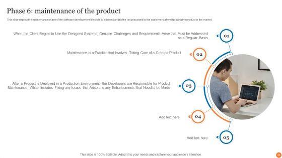 Phases_Of_Software_Development_Procedure_Ppt_PowerPoint_Presentation_Complete_Deck_With_Slides_Slide_24.jpg