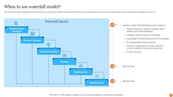 Phases_Of_Software_Development_Procedure_Ppt_PowerPoint_Presentation_Complete_Deck_With_Slides_Slide_29.jpg