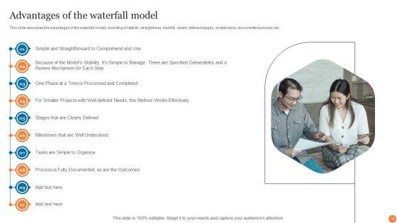 Phases_Of_Software_Development_Procedure_Ppt_PowerPoint_Presentation_Complete_Deck_With_Slides_Slide_30.jpg