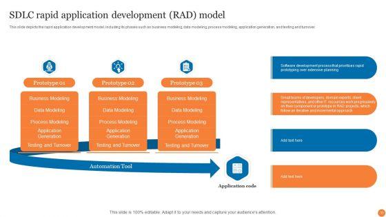 Phases_Of_Software_Development_Procedure_Ppt_PowerPoint_Presentation_Complete_Deck_With_Slides_Slide_33.jpg
