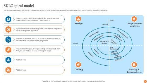 Phases_Of_Software_Development_Procedure_Ppt_PowerPoint_Presentation_Complete_Deck_With_Slides_Slide_40.jpg