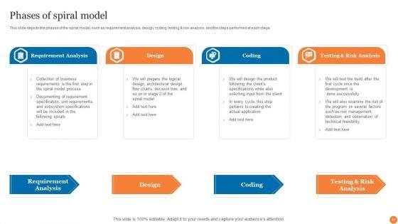 Phases_Of_Software_Development_Procedure_Ppt_PowerPoint_Presentation_Complete_Deck_With_Slides_Slide_41.jpg