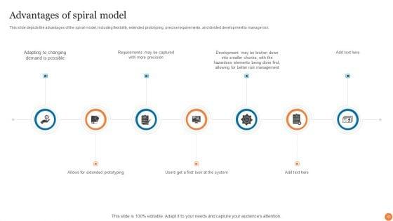 Phases_Of_Software_Development_Procedure_Ppt_PowerPoint_Presentation_Complete_Deck_With_Slides_Slide_43.jpg