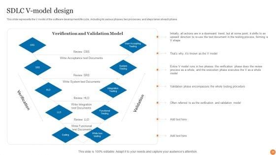 Phases_Of_Software_Development_Procedure_Ppt_PowerPoint_Presentation_Complete_Deck_With_Slides_Slide_46.jpg
