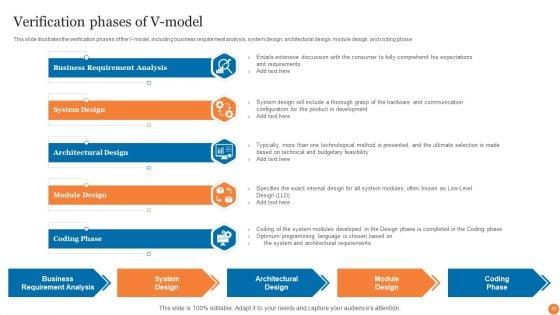 Phases_Of_Software_Development_Procedure_Ppt_PowerPoint_Presentation_Complete_Deck_With_Slides_Slide_47.jpg