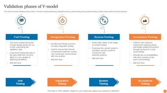 Phases_Of_Software_Development_Procedure_Ppt_PowerPoint_Presentation_Complete_Deck_With_Slides_Slide_48.jpg