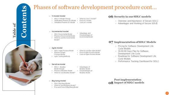 Phases_Of_Software_Development_Procedure_Ppt_PowerPoint_Presentation_Complete_Deck_With_Slides_Slide_4.jpg