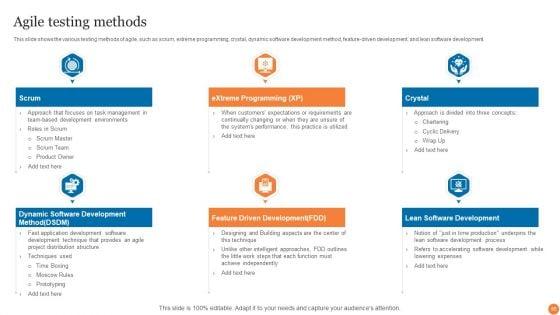 Phases_Of_Software_Development_Procedure_Ppt_PowerPoint_Presentation_Complete_Deck_With_Slides_Slide_60.jpg
