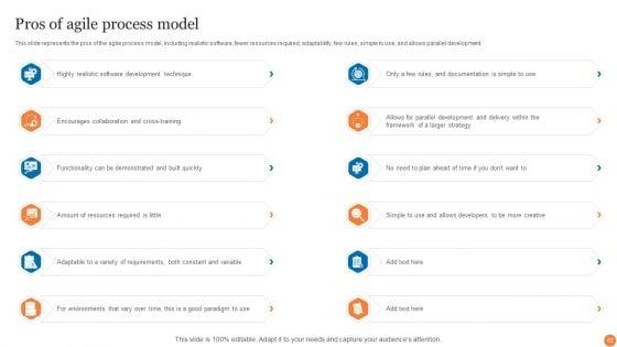 Phases_Of_Software_Development_Procedure_Ppt_PowerPoint_Presentation_Complete_Deck_With_Slides_Slide_62.jpg