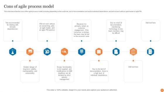 Phases_Of_Software_Development_Procedure_Ppt_PowerPoint_Presentation_Complete_Deck_With_Slides_Slide_63.jpg