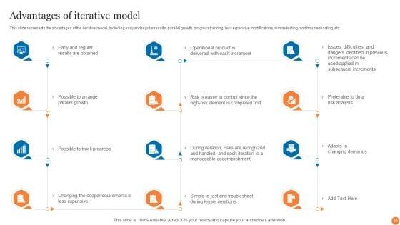 Phases_Of_Software_Development_Procedure_Ppt_PowerPoint_Presentation_Complete_Deck_With_Slides_Slide_68.jpg