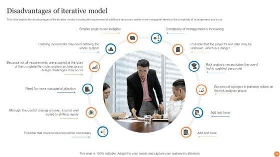 Phases_Of_Software_Development_Procedure_Ppt_PowerPoint_Presentation_Complete_Deck_With_Slides_Slide_69.jpg