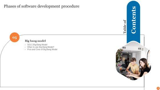 Phases_Of_Software_Development_Procedure_Ppt_PowerPoint_Presentation_Complete_Deck_With_Slides_Slide_70.jpg