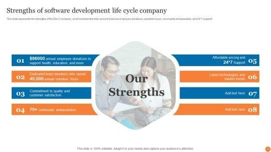 Phases_Of_Software_Development_Procedure_Ppt_PowerPoint_Presentation_Complete_Deck_With_Slides_Slide_8.jpg
