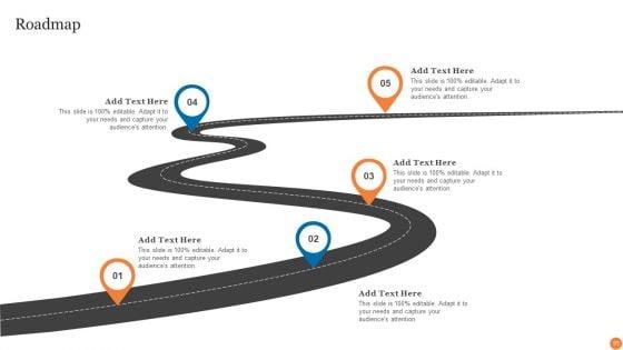 Phases_Of_Software_Development_Procedure_Ppt_PowerPoint_Presentation_Complete_Deck_With_Slides_Slide_93.jpg