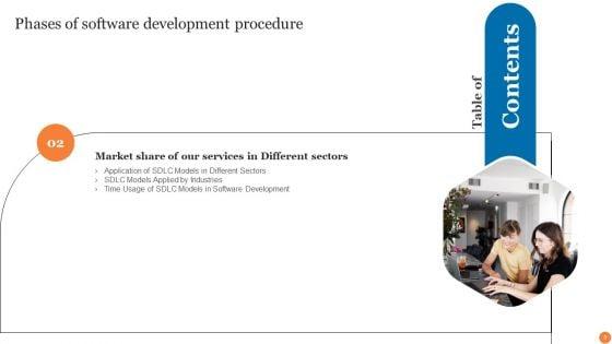 Phases_Of_Software_Development_Procedure_Ppt_PowerPoint_Presentation_Complete_Deck_With_Slides_Slide_9.jpg
