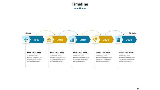 Phases_Of_Strategic_Leadership_Maturity_Model_Download_PDF_Slide_14.jpg