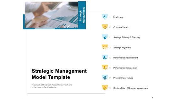 Phases_Of_Strategic_Leadership_Maturity_Model_Download_PDF_Slide_5.jpg