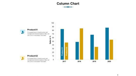 Phases_Of_Strategic_Leadership_Maturity_Model_Download_PDF_Slide_9.jpg